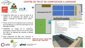 Centre de tri et de compostage à Limonade