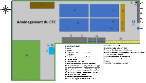 plan CTC AITOM